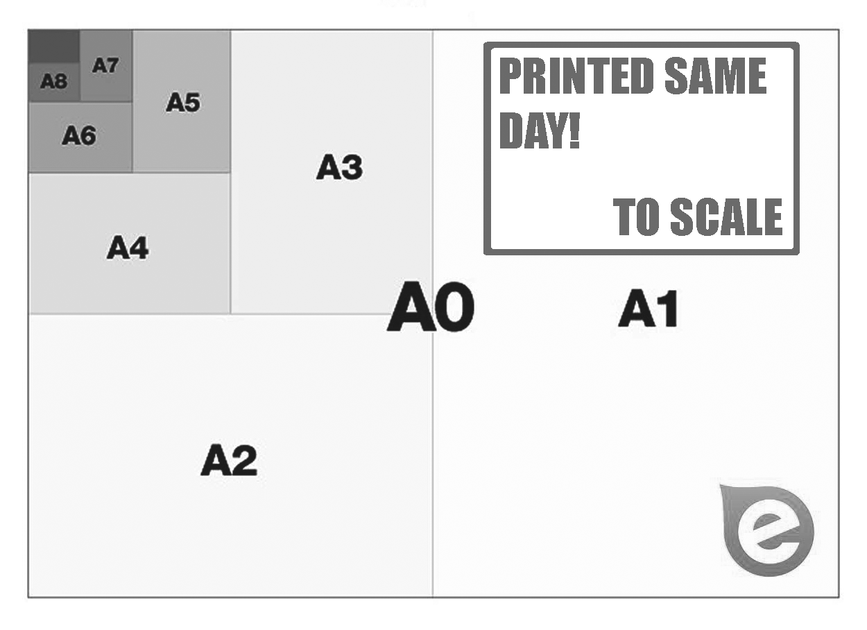 Pattern Printing