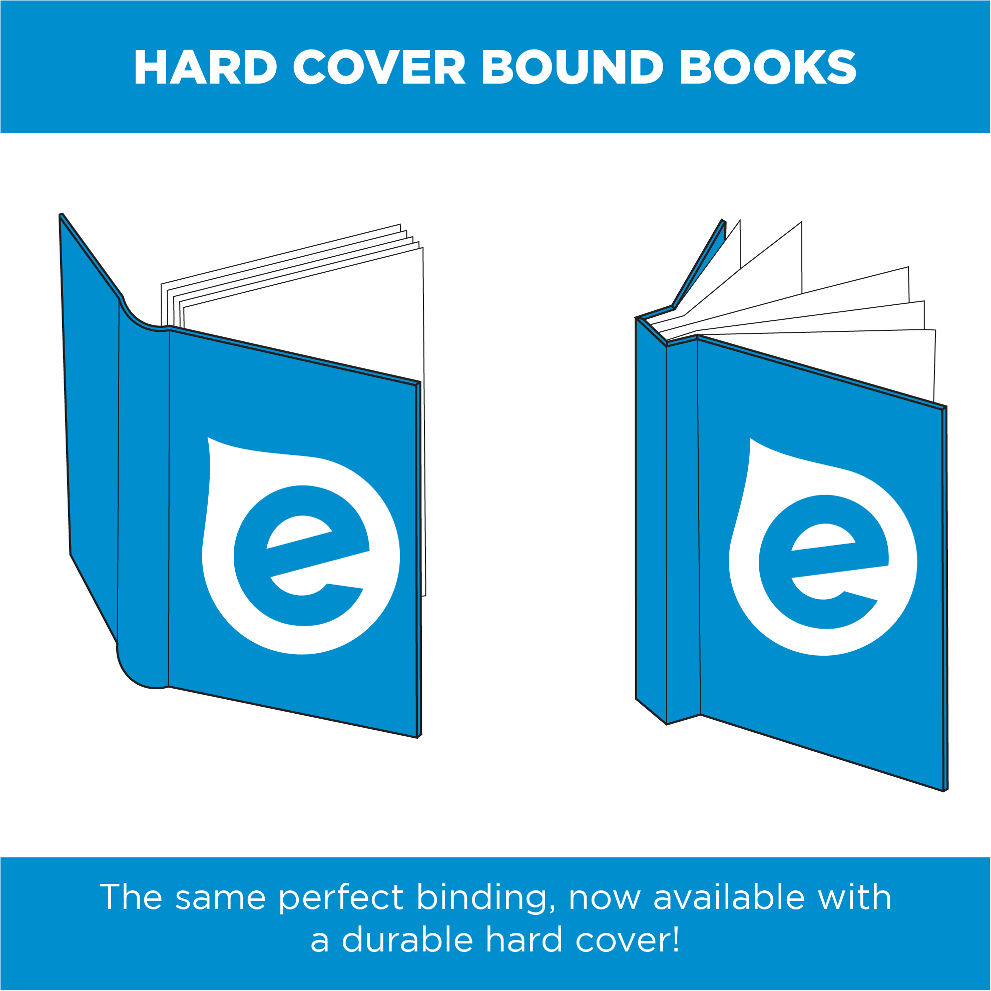 Casebound (Hard Cover) Book Printing Australia