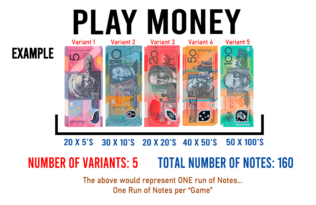 Play Money Printing Custom Notes | ePrint Australia